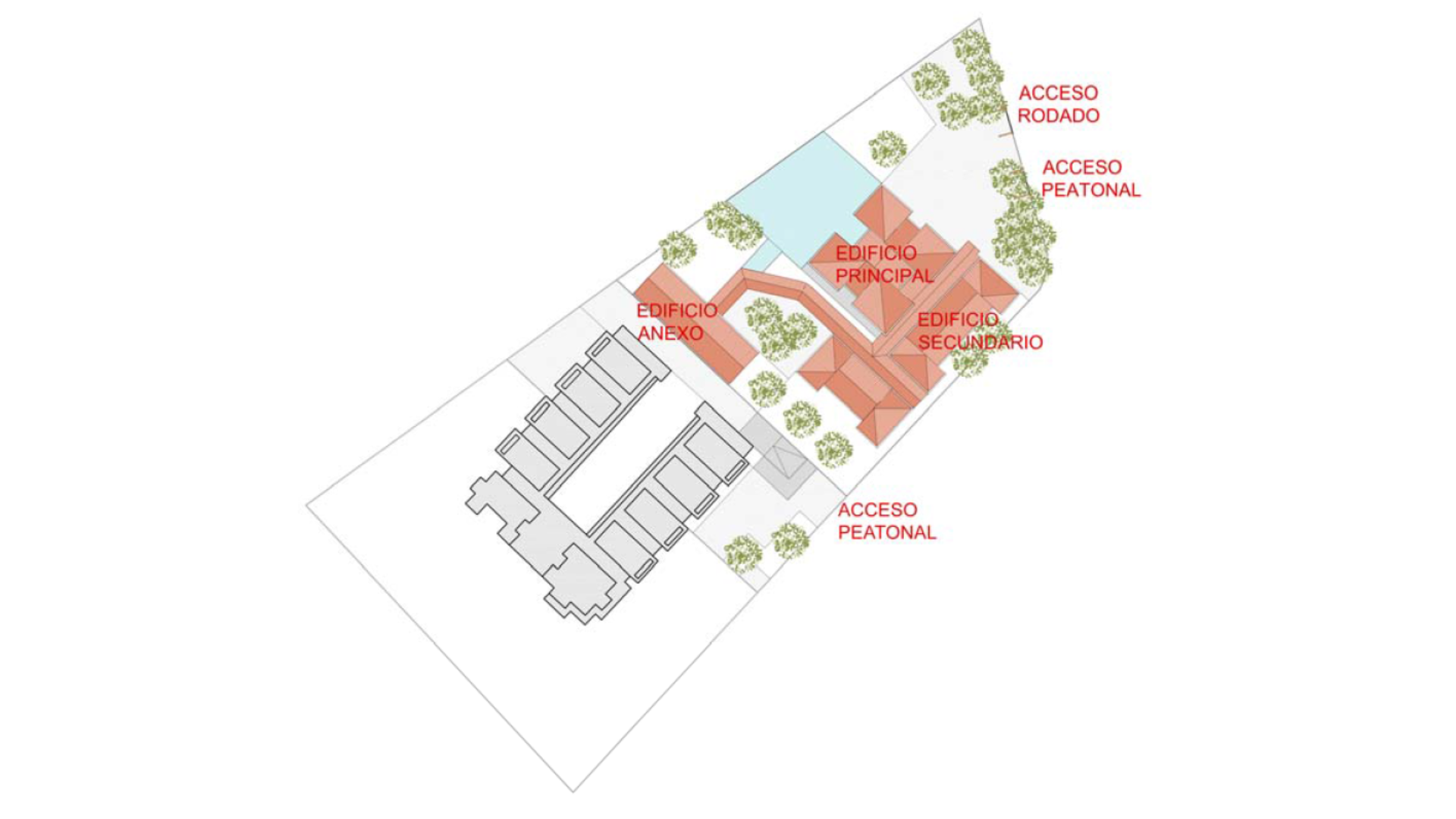 Plano de las actuaciones