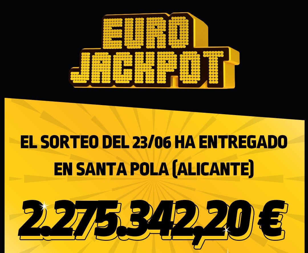 El sorteo ganador ha tenido lugar este viernes.