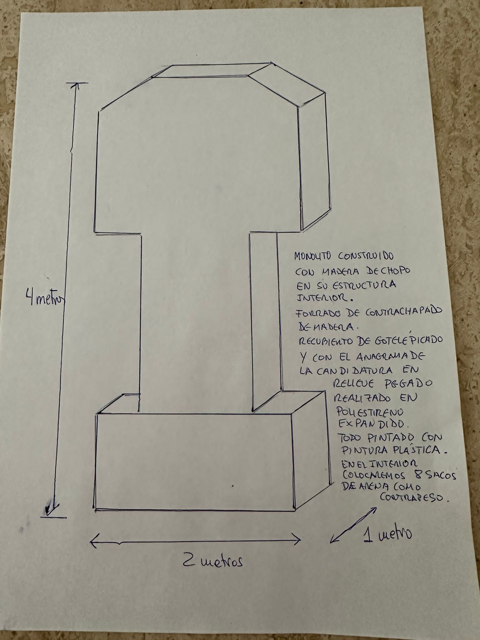 Boceto de la hoguera de 'Futur'.