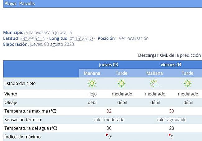 La Playa Paraíso presenta un clima agradable.