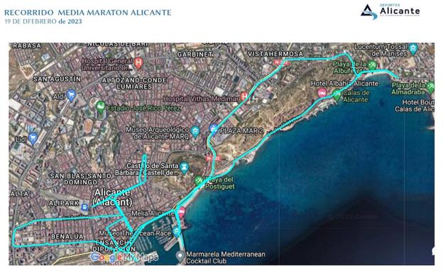 Recorrido de la Media Maratón de Alicante.