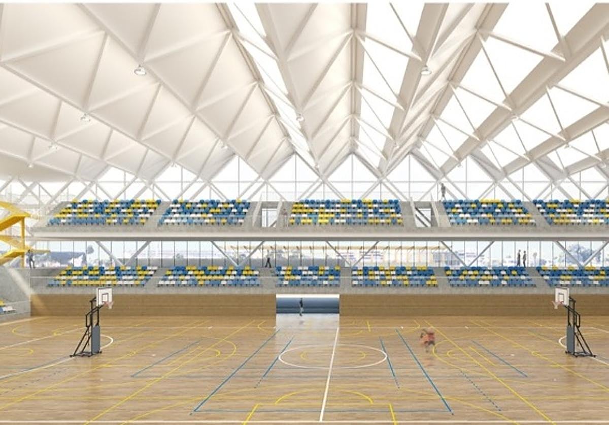 Imagen virtual del proyecto.