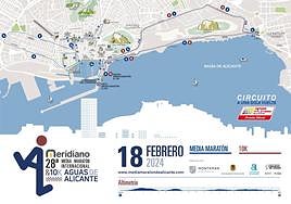 Recorrido de la 28 ª edición de la Meridiano Media Maratón internacional & 10K Aguas de Alicante.