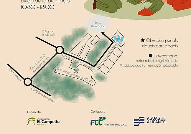 Ubicación del lugar donde se realizará la plantación.