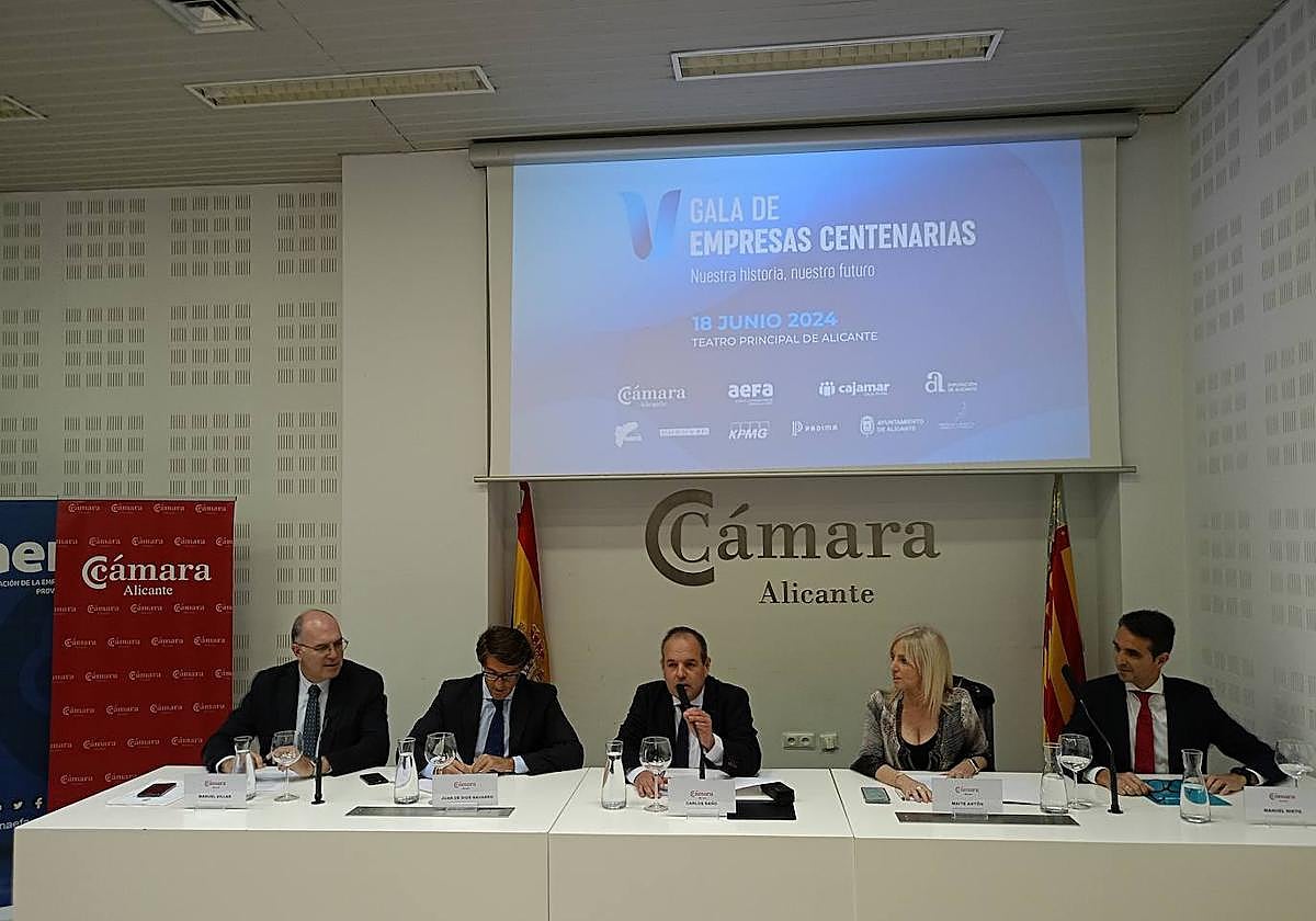 Presentación de las empresas centenarias.