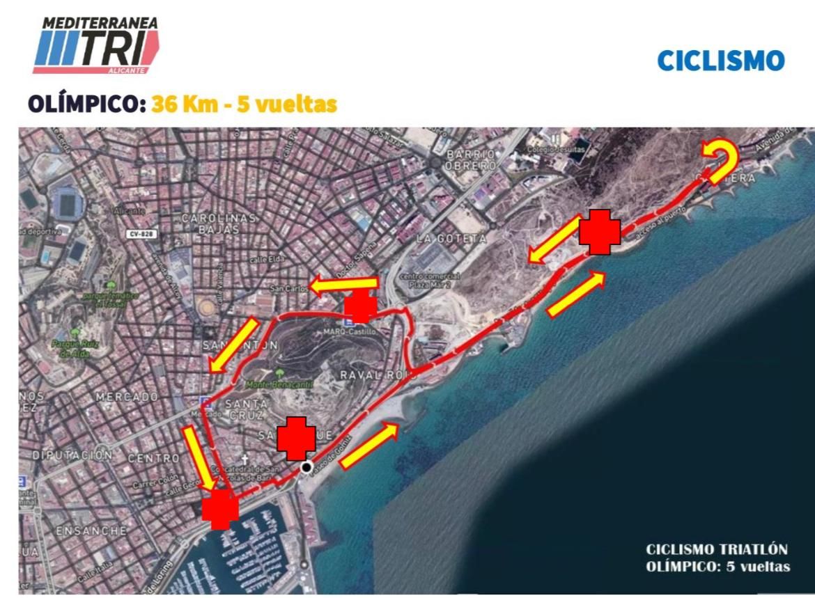 Recorrido de la prueba de ciclismo.