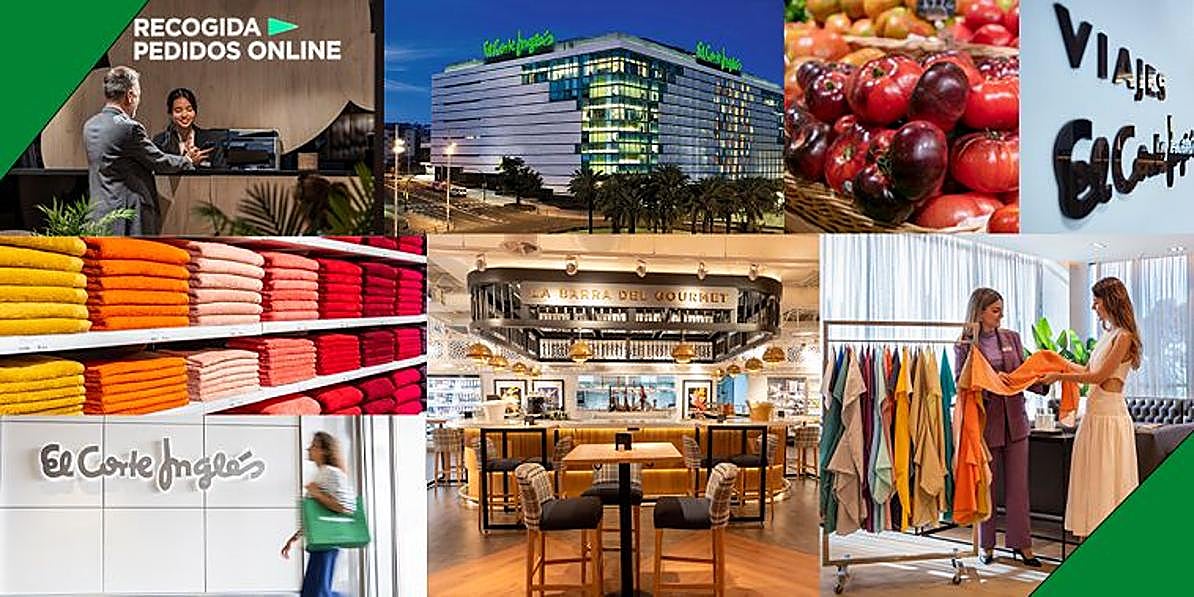 El Corte Inglés