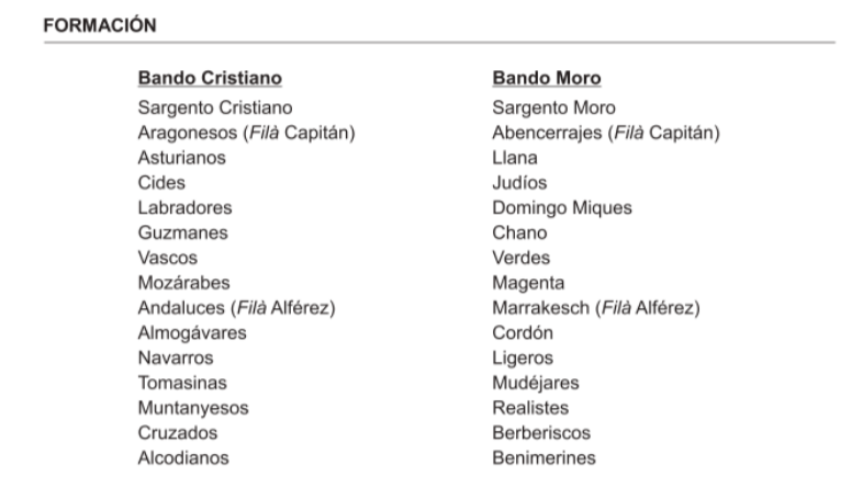 Order of the different filaes during the Entrada.