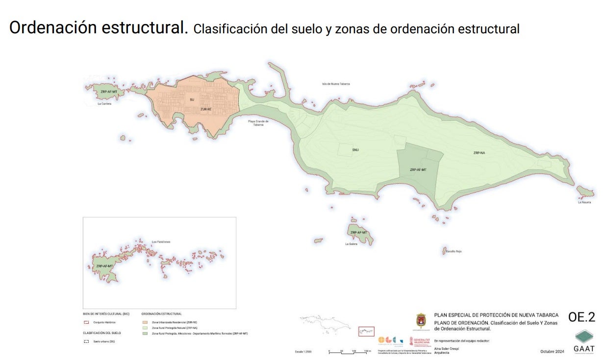 Ordenación estructural de Nueva Tabarca.