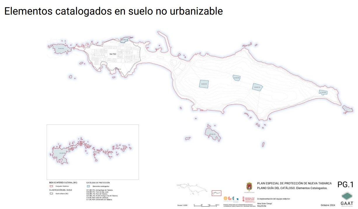 Elementos catalogados en suelo no urbanizable de Tabarca.
