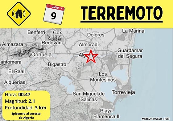 Terremoto en la Vega Baja.