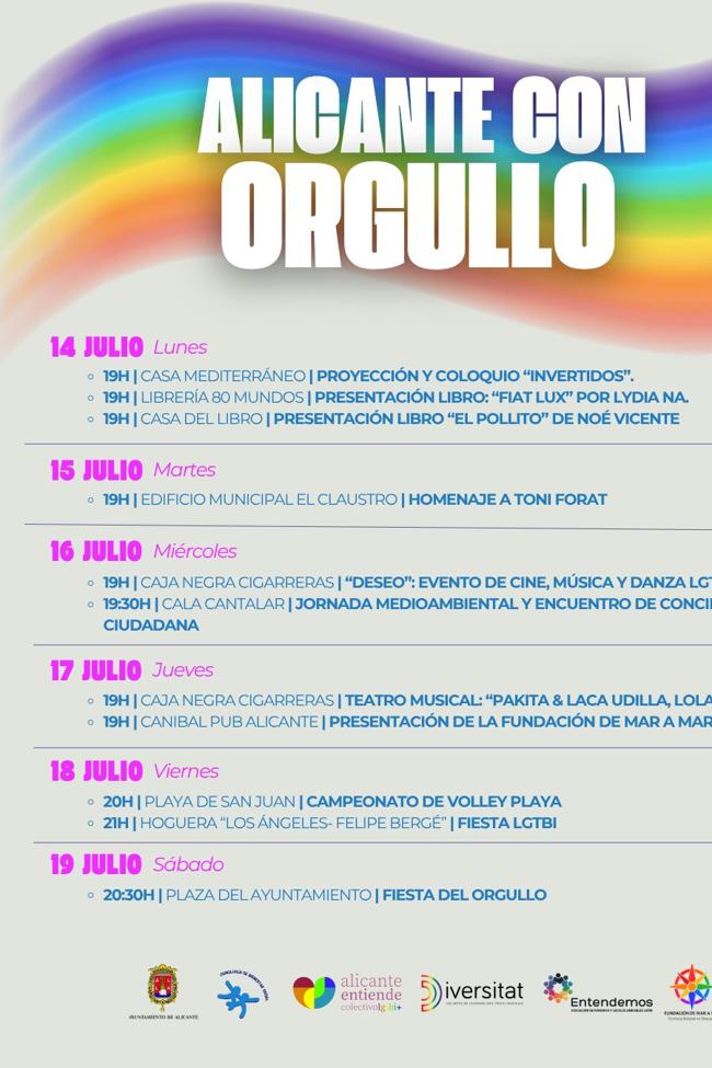 Poster of the activities