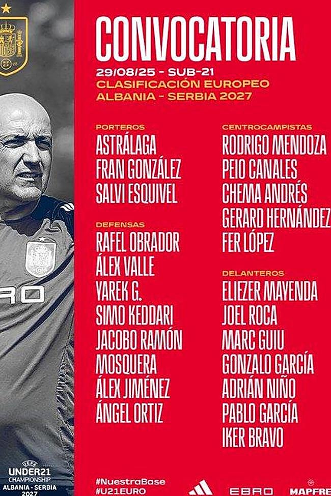 Lista oficial de la selección española sub-21 para los próximos partidos frente a Kosovo y Chipre.