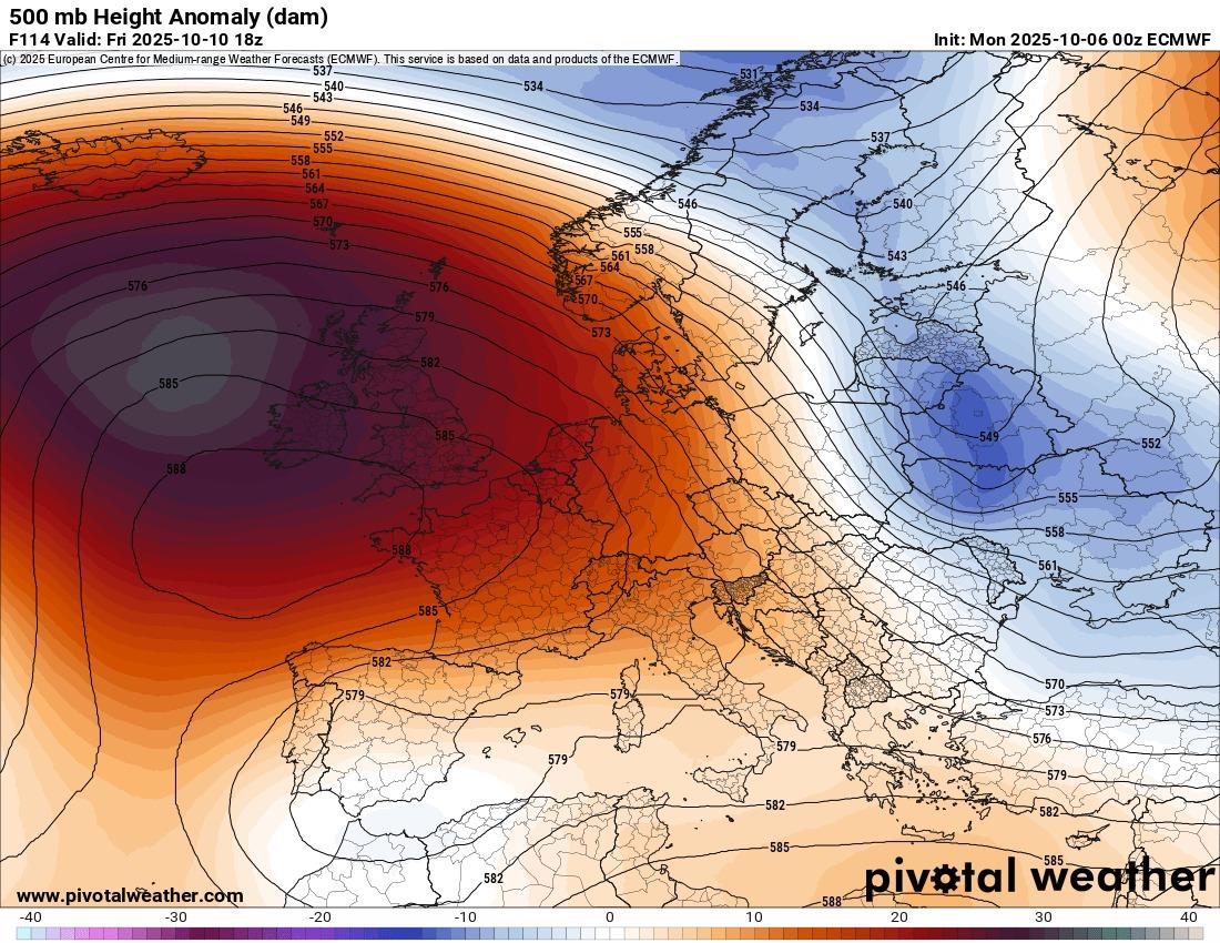 Previsiones meteorológicas.