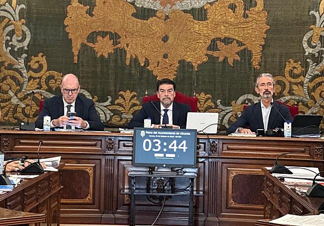 Pleno de Alicante.