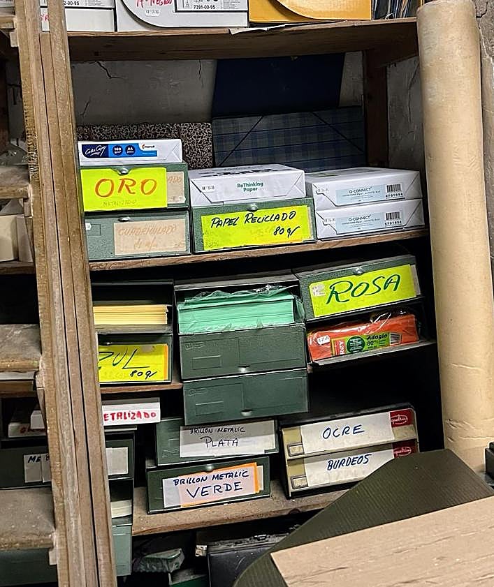 Imagen secundaria 2 - Detalles de la zona de trabajo de la papelería actual. 