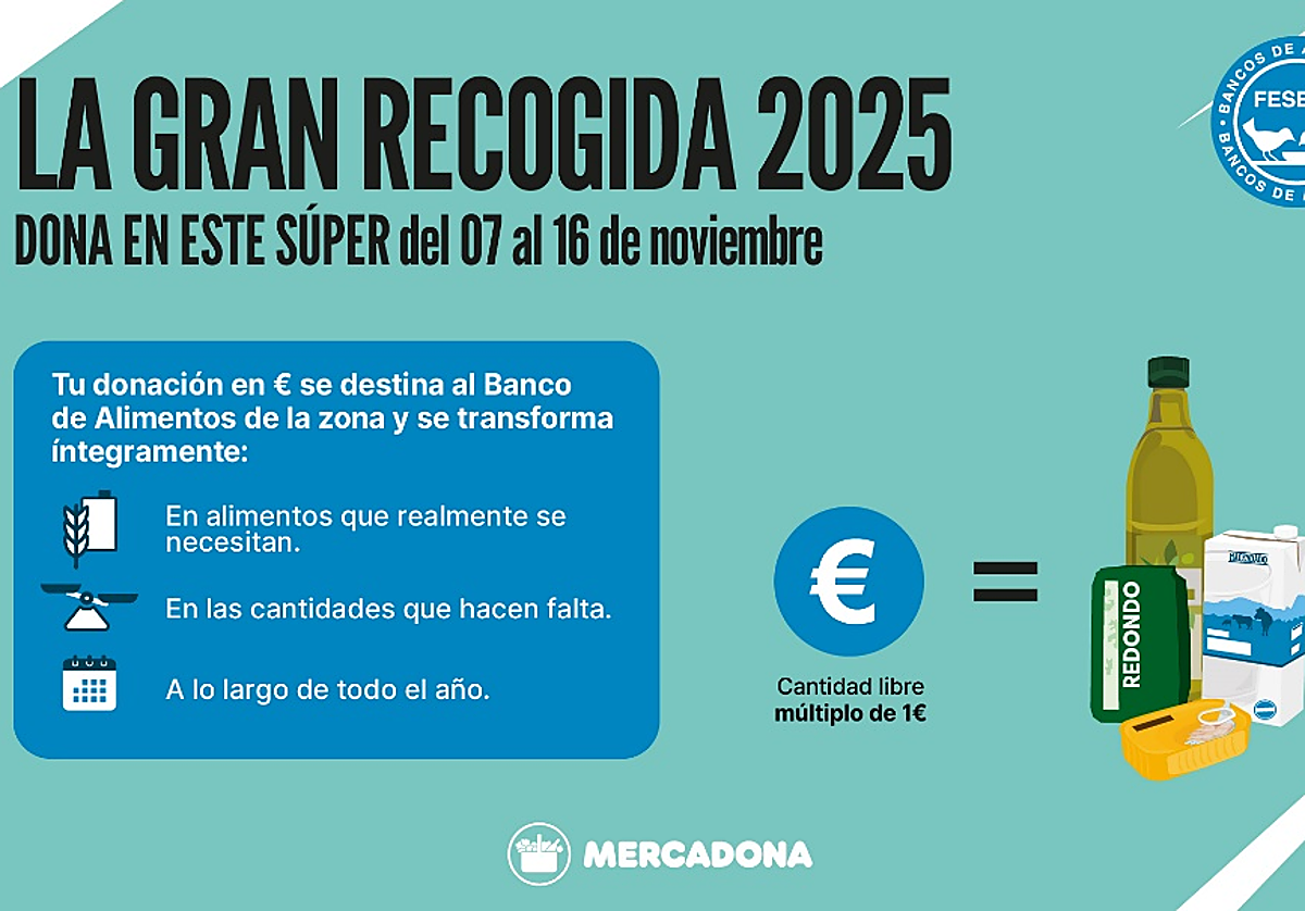 Mercadona se suma un año más a la Gran Recogida de Alimentos