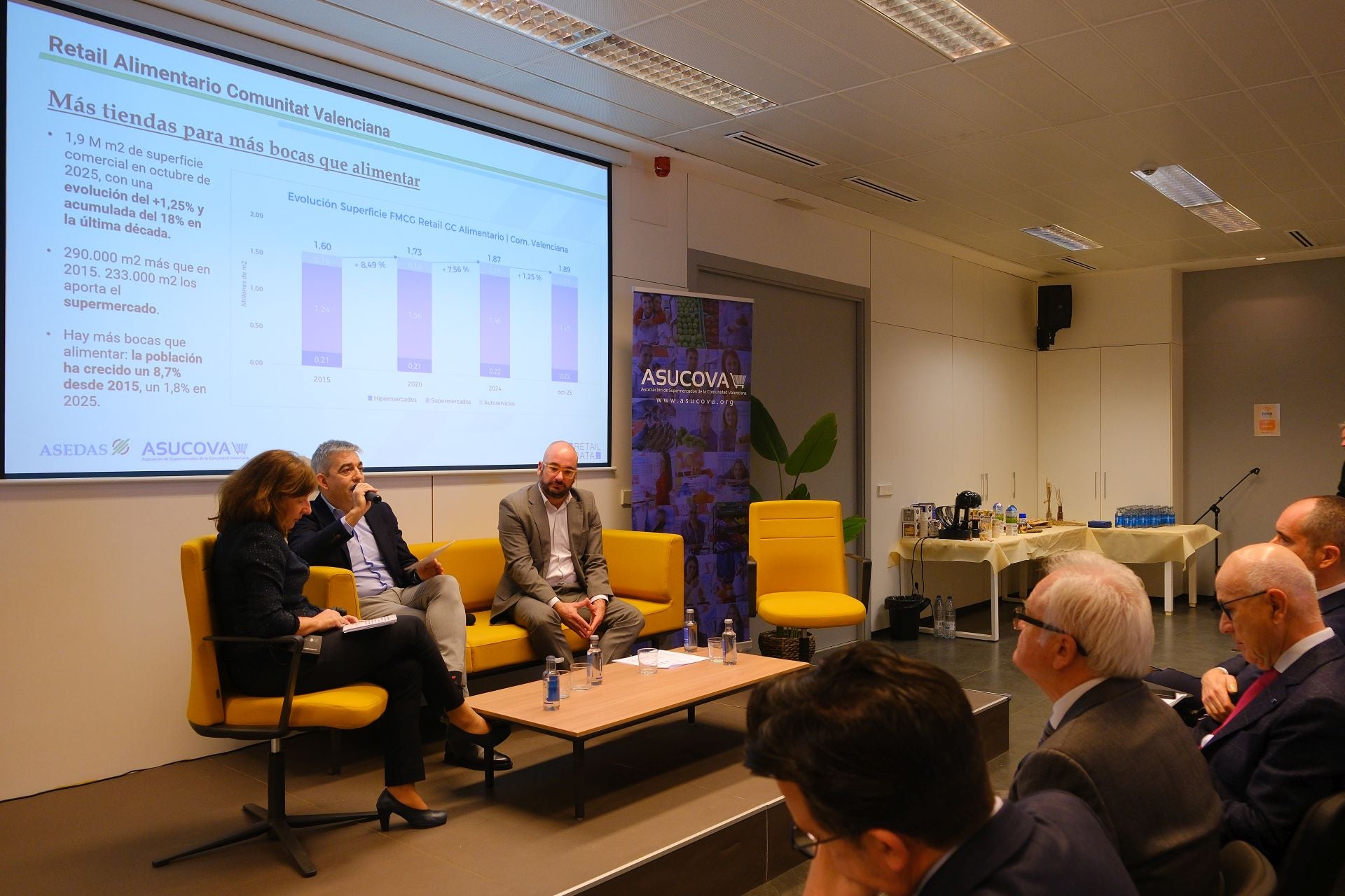 Alicante llega a los 1.000 supermercados y ya cubre al 98% de su población