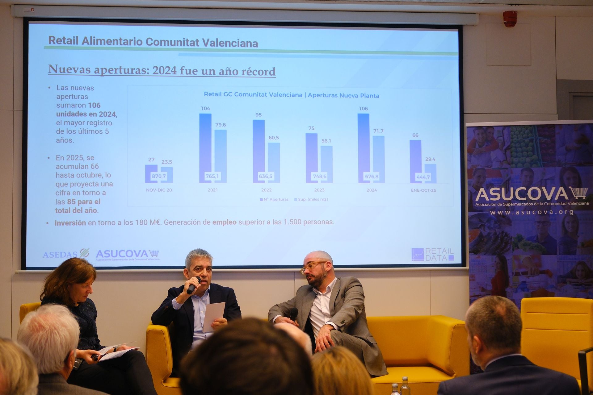 Alicante llega a los 1.000 supermercados y ya cubre al 98% de su población