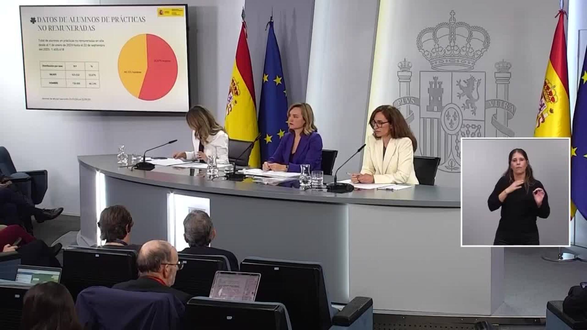 El Gobierno aprueba en primera vuelta el Estatuto del Becario