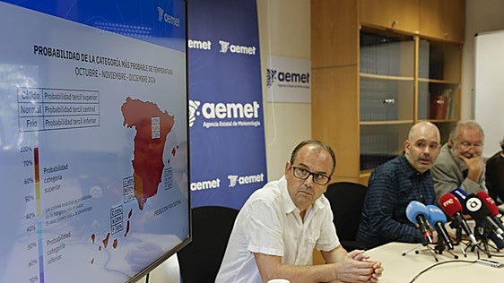 La ciudad de Alicante registra el verano más caluroso de su historia y supera al del 2025